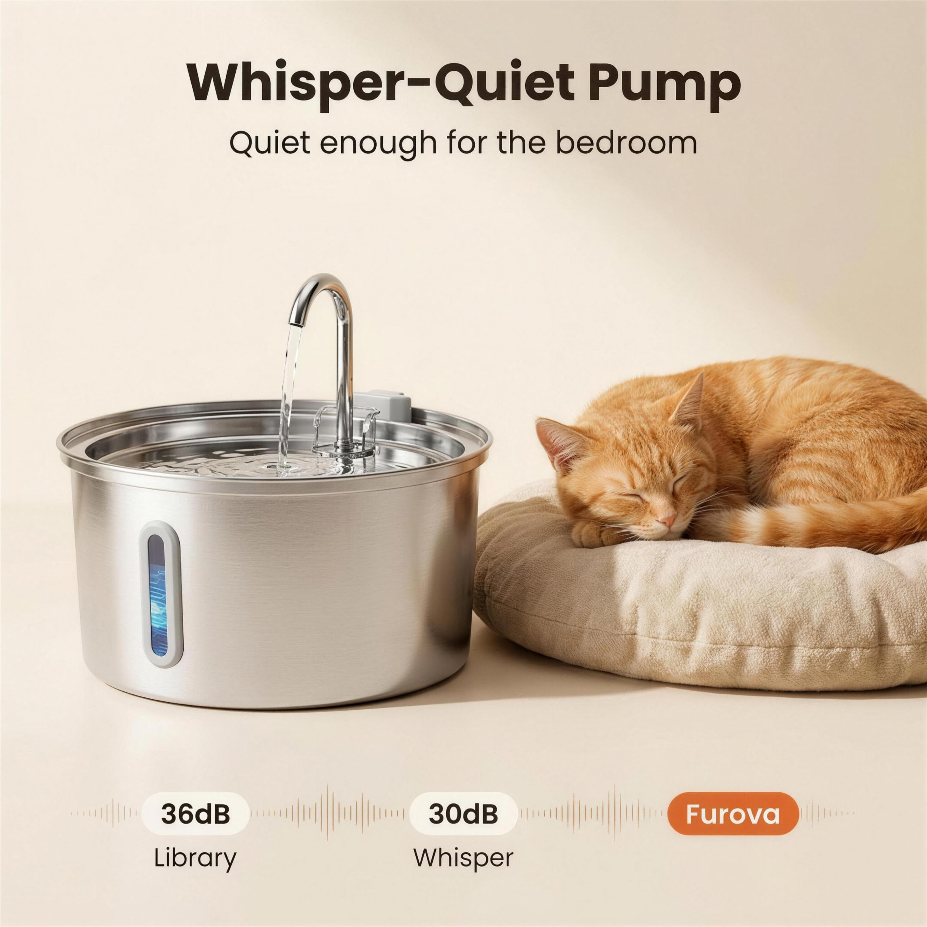 Whisper-quiet pump — quiet enough for the bedroom